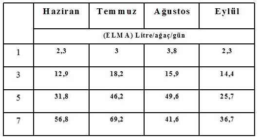 Name:  elmadamlasulama.JPG
            Views: 50394
            Size:  13.9 KB