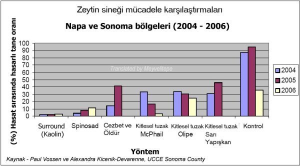 Name:  karsilastirma2.jpg
Views: 24398
Size:  38.5 KB