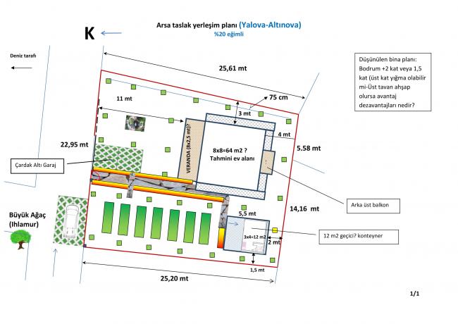Name:  Arsa Taslak Yerleim-1.jpg
Views: 954
Size:  39.1 KB