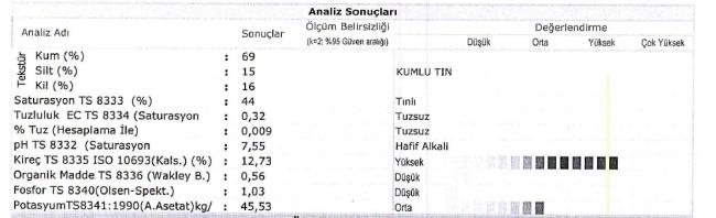 Name:  Degerler.jpg
Views: 4360
Size:  22.3 KB