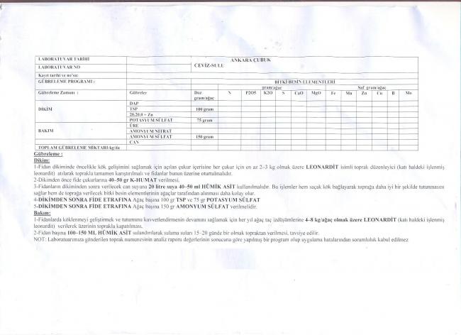 Name:  Sonu.jpg
Views: 1855
Size:  39.4 KB