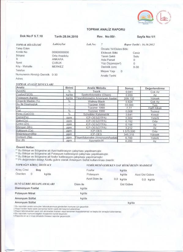 Name:  Toprak 0-30.jpg
Views: 1997
Size:  71.2 KB