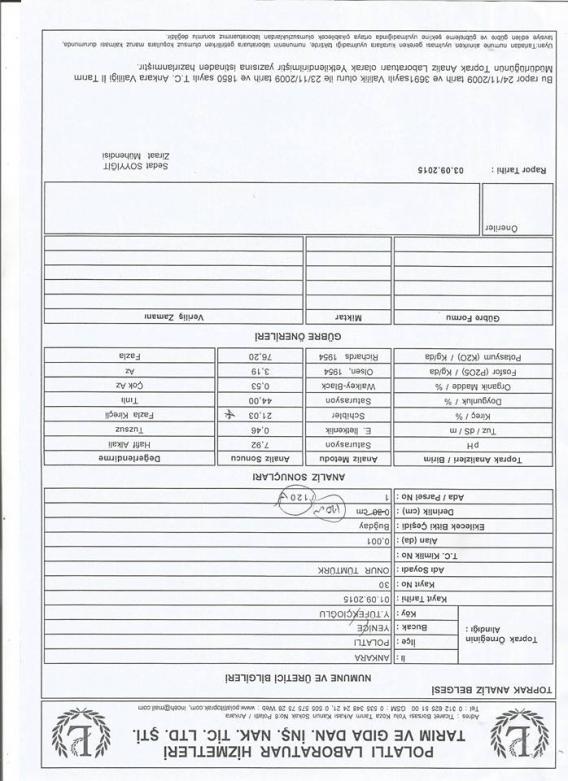 Name:  sadk toprak.jpg
Views: 1613
Size:  74.2 KB