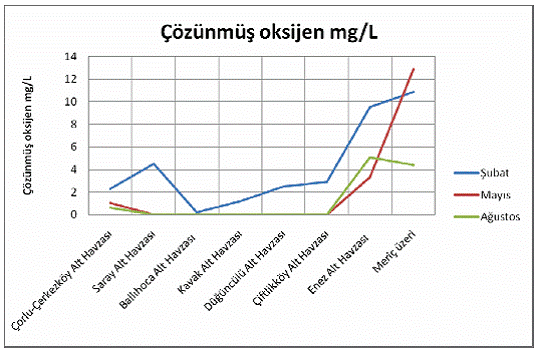 Name:  Copy of oksijen.gif
Views: 2278
Size:  39.1 KB