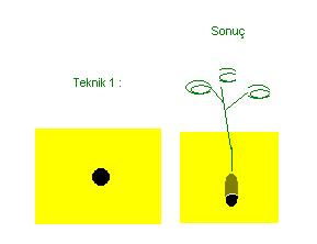 Name:  Sngerde imlenme.JPG
Views: 7871
Size:  5.1 KB