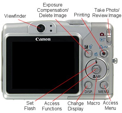 Name:  canon-powershot-A700-back.jpg
Views: 3122
Size:  37.0 KB