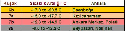 Name:  Ankara.jpg
Views: 3143
Size:  14.4 KB