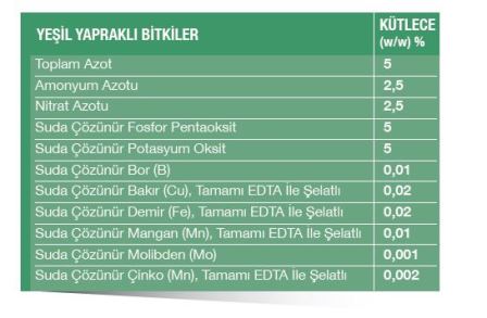 Name:  Yeil Yaprakllar erik.jpg
Views: 567
Size:  30.7 KB