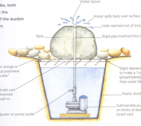 Name:  003 (600 x 537).jpg
Views: 15951
Size:  61.4 KB