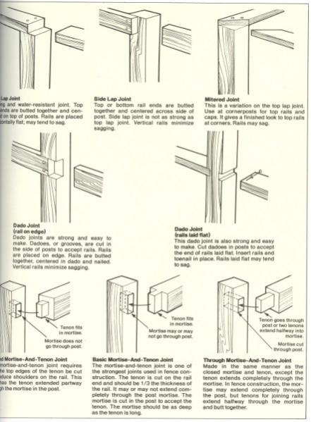 Name:  006 (442 x 600).jpg
Views: 3376
Size:  43.3 KB