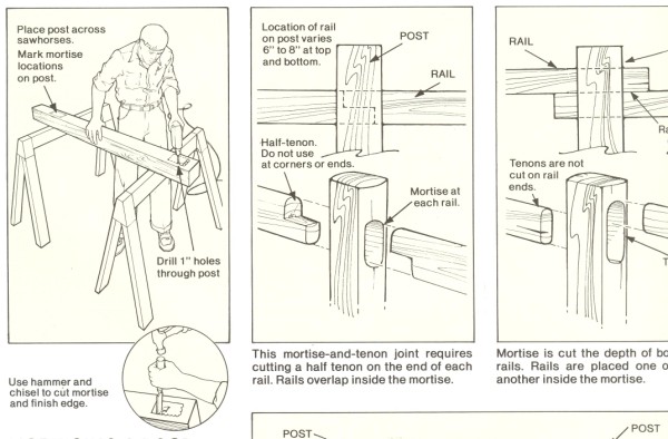 Name:  001 (600 x 394).jpg
Views: 3529
Size:  61.9 KB