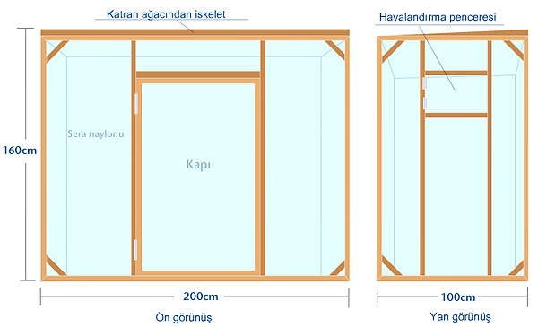 Name:  seraplani.jpg
Views: 9329
Size:  40.3 KB