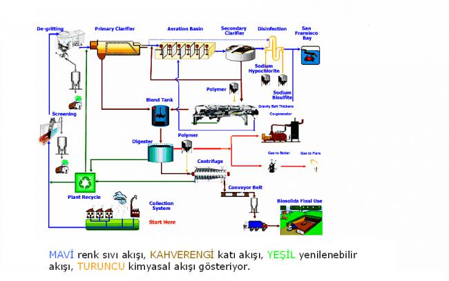 Name:  active_sludge_2.jpg
Views: 18679
Size:  38.1 KB
