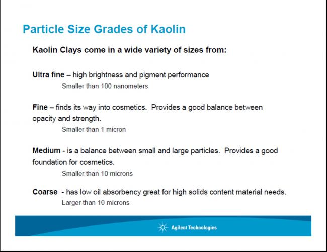 Name:  particle size grades of kaolin.jpg
Views: 1290
Size:  37.9 KB