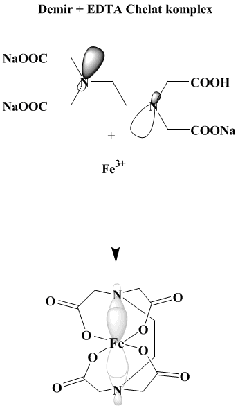 Name:  EDTAfE.gif
Views: 12055
Size:  10.3 KB