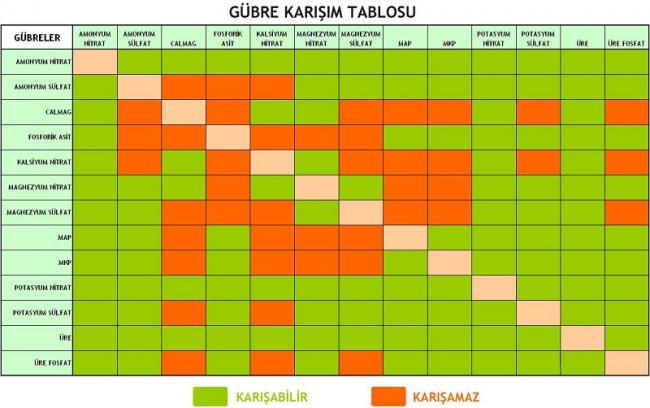 Name:  karisabilirlik_big - Kopya.jpg
Views: 6520
Size:  43.0 KB