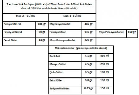 Name:  tablo d dnemi.jpg
Views: 3673
Size:  22.3 KB