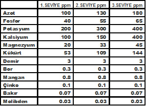 Name:  3evrelidom.jpg
Views: 3909
Size:  62.6 KB