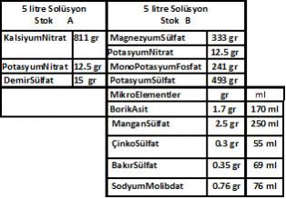 Name:  2evredom.jpg
Views: 3676
Size:  18.7 KB