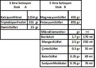 Name:  3aamadom.jpg
Views: 3243
Size:  16.4 KB
