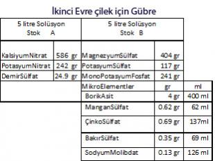 Name:  ikincievreilekgbre.jpg
Views: 5656
Size:  16.8 KB