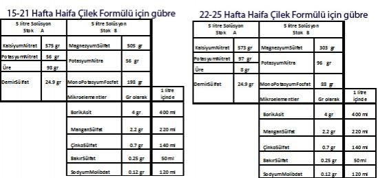 Name:  forml2.jpg
Views: 5456
Size:  33.1 KB