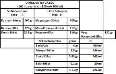 Name:  1 EVRE FLORDADOM1.jpg
Views: 4998
Size:  24.0 KB