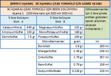 Name:  birinciaamailek.jpg
Views: 4959
Size:  26.8 KB