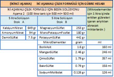 Name:  ikinciaamailek.jpg
Views: 4939
Size:  26.6 KB