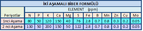 Name:  Biber formla.jpg
Views: 4765
Size:  66.2 KB