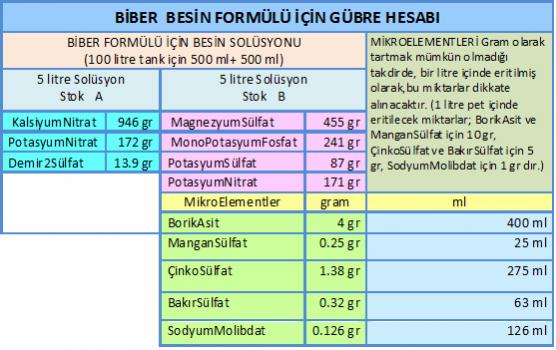 Name:  bibergbre1.jpg
Views: 5133
Size:  46.4 KB