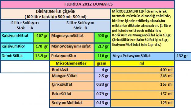 Name:  dom1.jpg
Views: 1879
Size:  49.8 KB