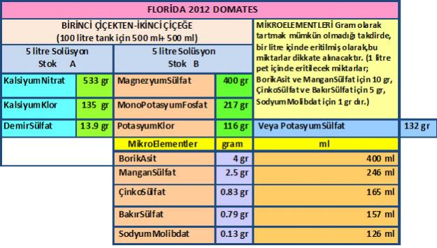 Name:  dom2.jpg
Views: 1820
Size:  50.9 KB