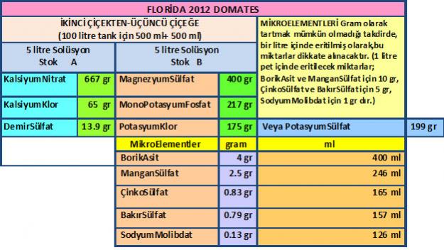 Name:  dom3.jpg
Views: 1822
Size:  51.8 KB