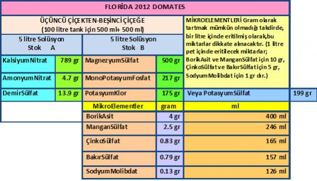 Name:  dom4.jpg
Views: 1949
Size:  52.9 KB