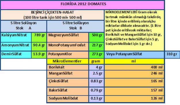 Name:  dom5.jpg
Views: 1858
Size:  51.0 KB