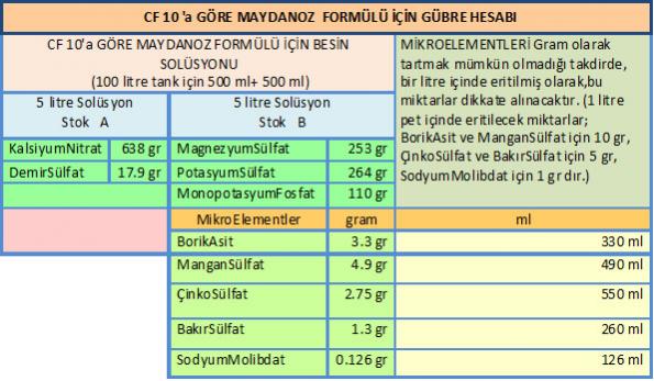 Name:  cf 10.jpg
Views: 1626
Size:  48.6 KB