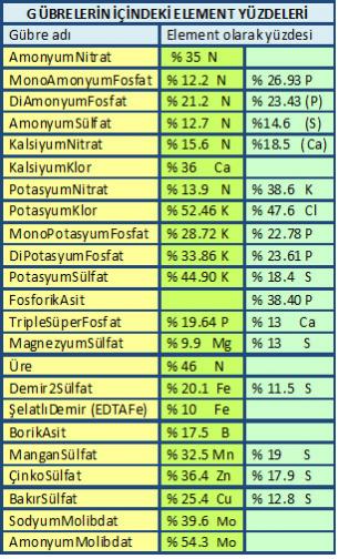 Name:  elementler tablosu.jpg
Views: 1582
Size:  55.4 KB