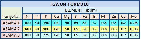Name:   aamal kavun forml.jpg
Views: 2180
Size:  60.2 KB
