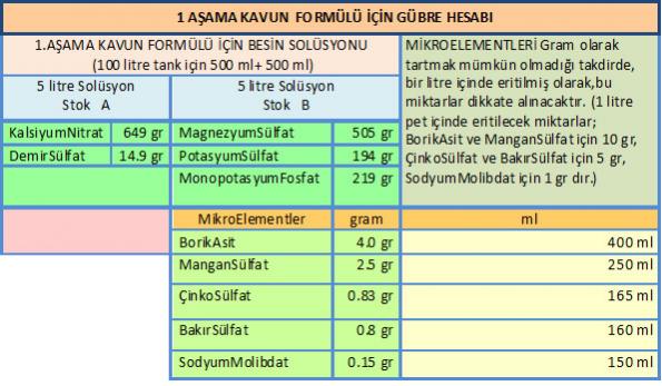 Name:  1aama kavun.jpg
Views: 2319
Size:  48.2 KB