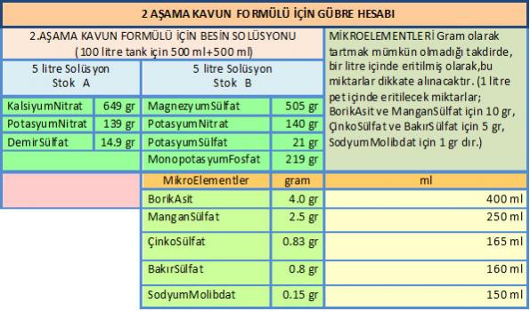Name:  2aamakavun.jpg
Views: 2228
Size:  49.8 KB