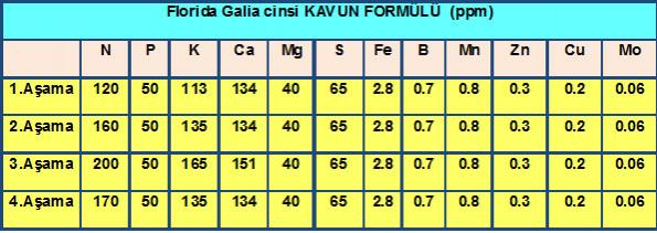 Name:  kavun2.jpg
Views: 2194
Size:  37.0 KB