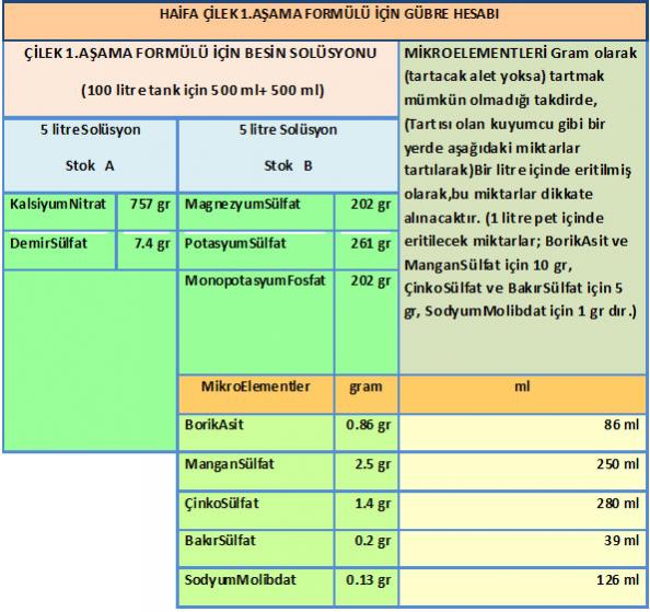 Name:  ilek1.jpg
Views: 2611
Size:  61.5 KB