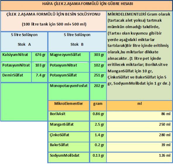 Name:  ilek2.jpg
Views: 2291
Size:  62.8 KB