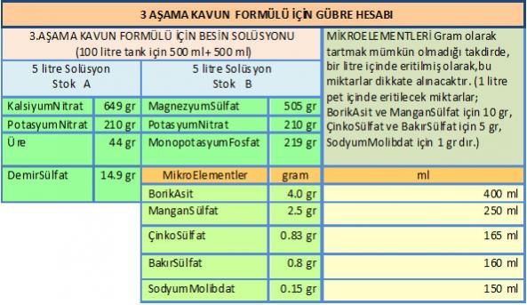 Name:  kavun3.jpg
Views: 2096
Size:  48.5 KB