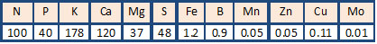 Name:  1.jpg
Views: 1099
Size:  30.0 KB