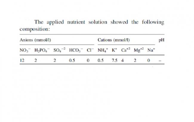 Name:  INCIR FORMULU.jpg
Views: 958
Size:  16.1 KB