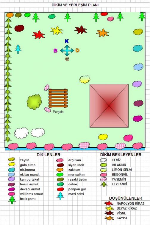 Name:  omr.yerleimplan.jpg
Views: 955
Size:  70.5 KB