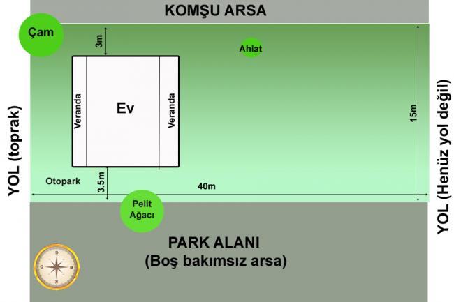 Name:  ArsaPlan.jpg
Views: 321
Size:  26.0 KB