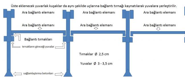 Name:  sera balantlar.jpg
Views: 716
Size:  24.3 KB